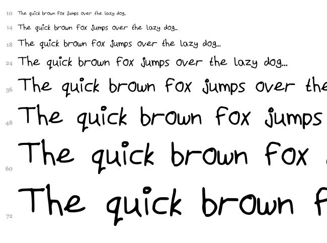 Macs handwriting font waterfall